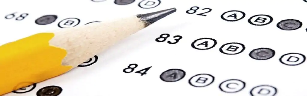 The MMPI Test Questions