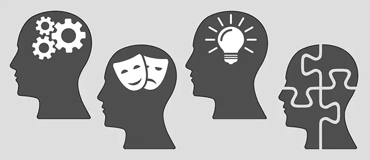 best personality test